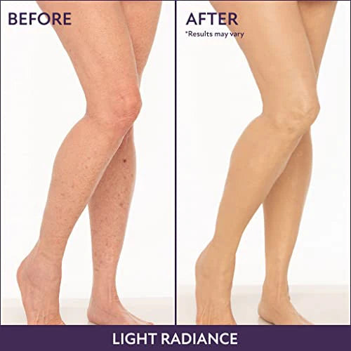 Westmore Beauty Body Coverage Perfector