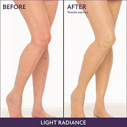Westmore Beauty Body Coverage Perfector